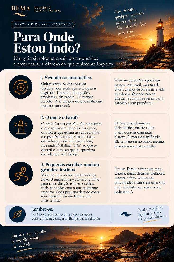 Primeira página oficial de Para Onde Estou Indo? — As 3 Perguntas do Farol