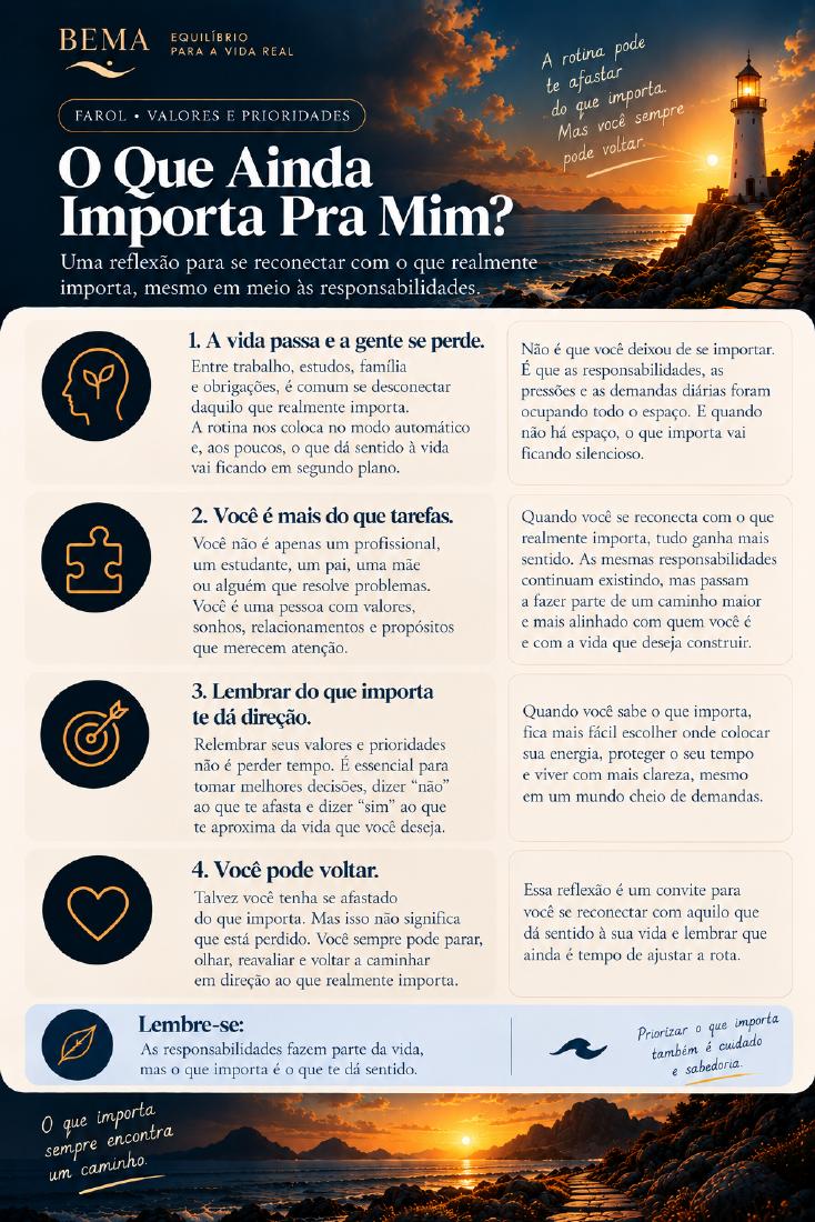 Primeira página oficial de O Que Ainda Importa Pra Mim? — O Mapa das Prioridades